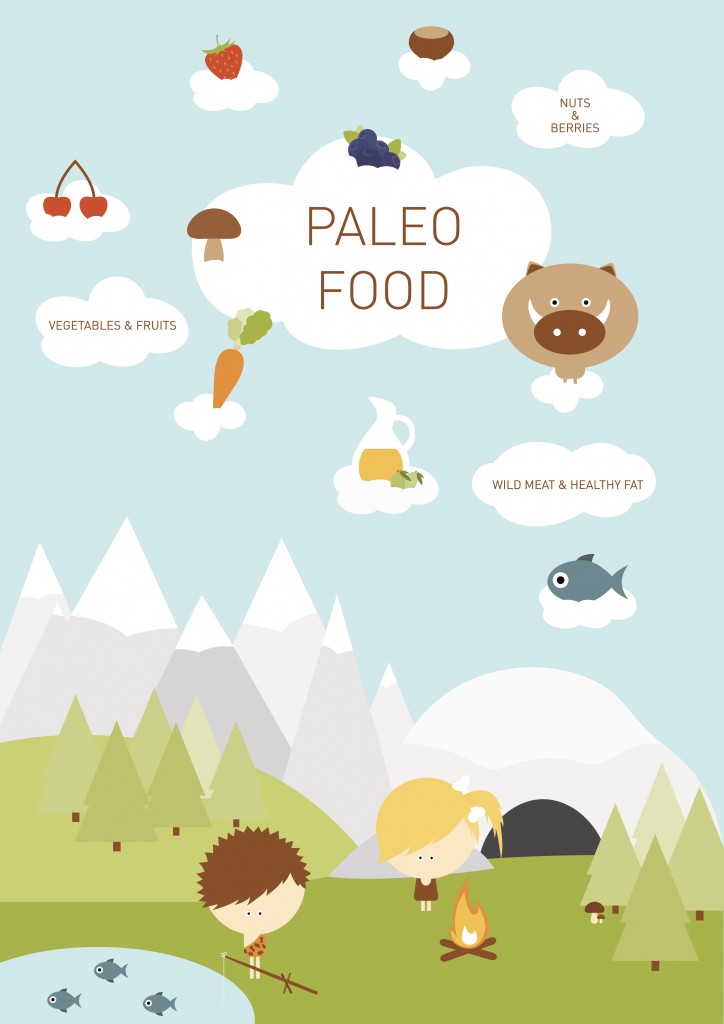 paleo-diet (4)