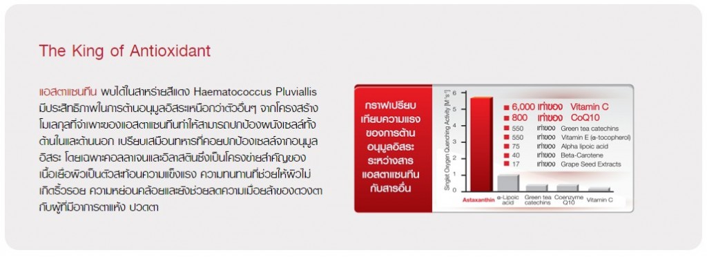 biolife astaxanthin 1