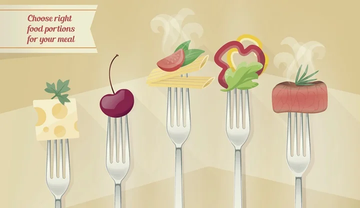 Healthy food pyramid