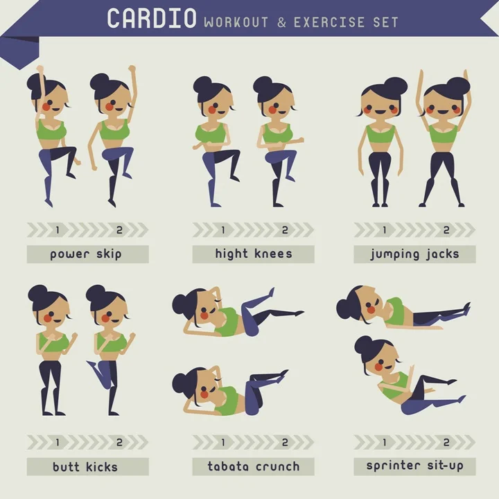 Cardio workout and exercise set