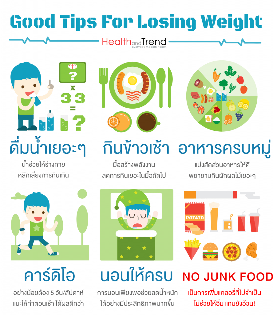 good-tips-for-losing-weight