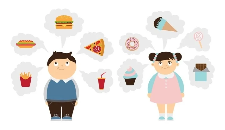 tricks-for-children-behavior-to-prevent-or-alleviate-obesity