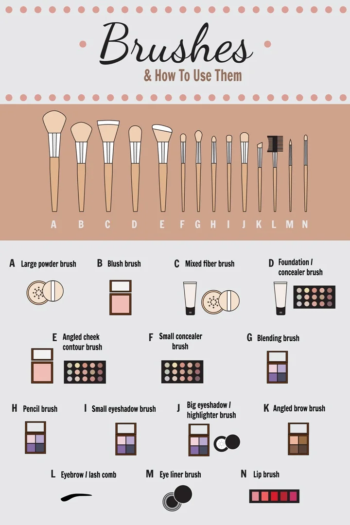 a-n-makeup-brush-with-cosmetic