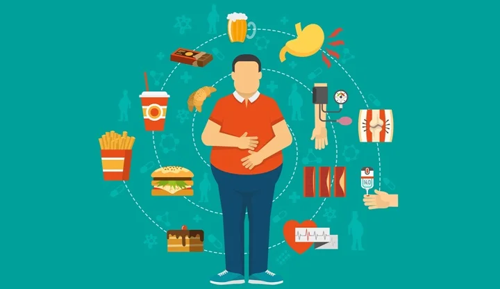 the-obesity-problem-is-not-just-about-looks-alone-2