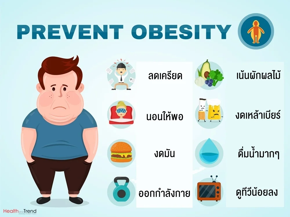 the-obesity-problem-is-not-just-about-looks-alone