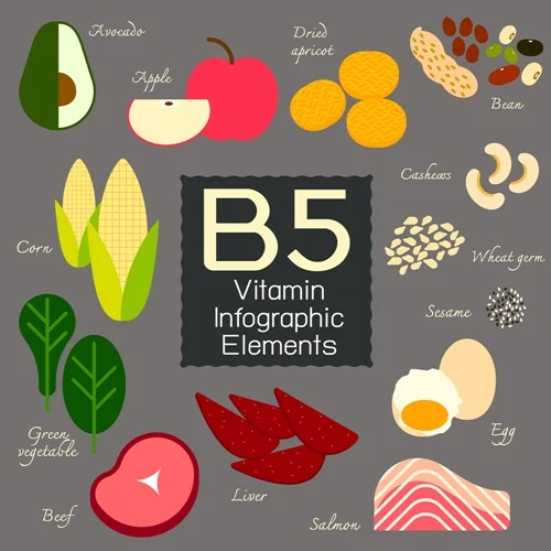 4-diseases-caused-by-vitamin-b-deficiency-1