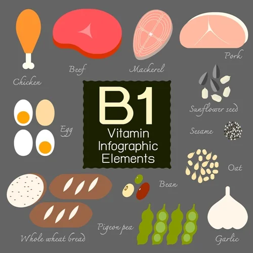 4-diseases-caused-by-vitamin-b-deficiency-2