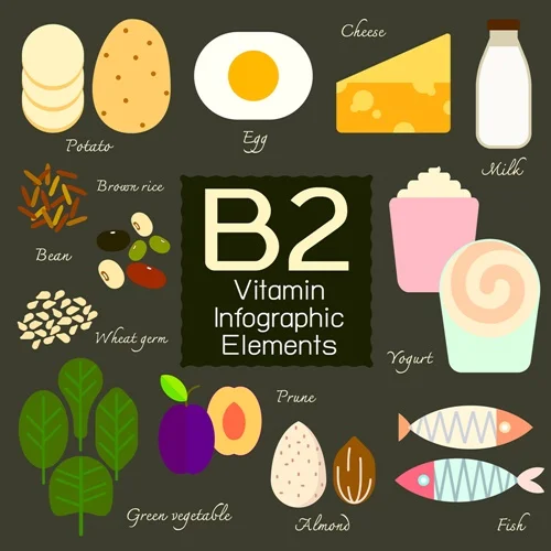 4-diseases-caused-by-vitamin-b-deficiency-3