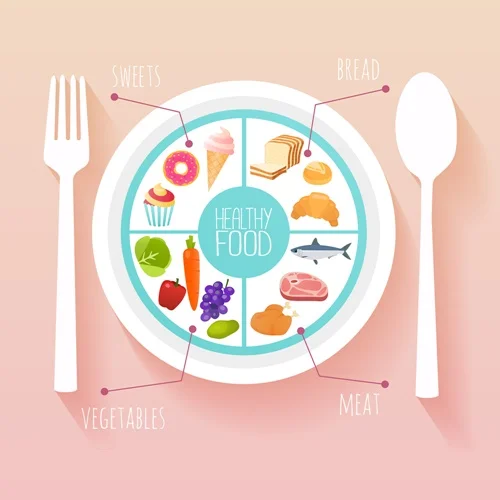 6-things-that-people-want-to-lose-weight-have-read-1