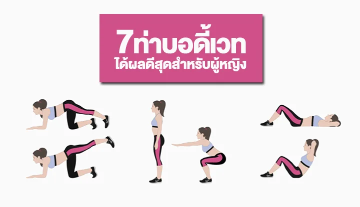 infographic-most-effective-body-weight-for-women-pr