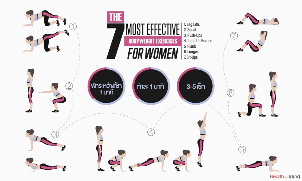 infographic-most-effective-body-weight-for-women