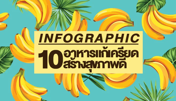 infographic-10-foods-for-reduce-stress-2