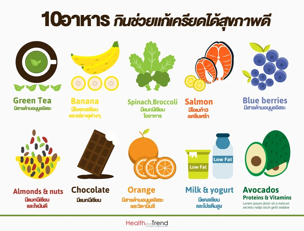 infographic-10-foods-for-reduce-stress