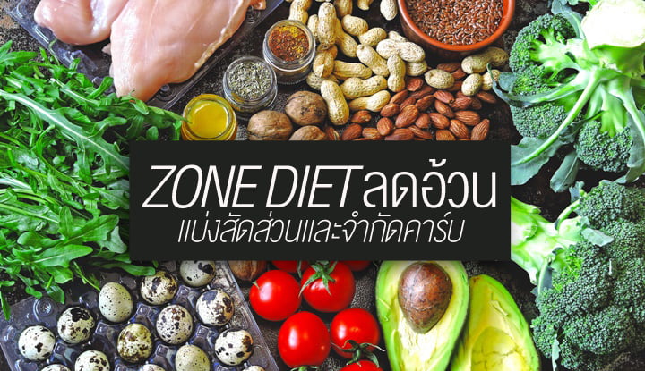 zone-diet
