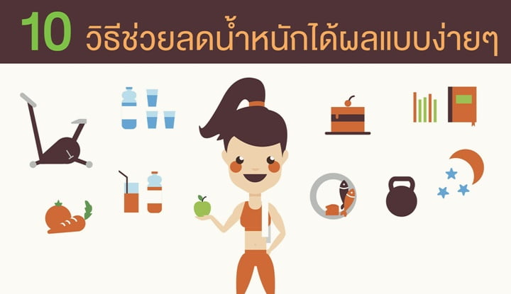 Infographic : 10 วิธีช่วยลดน้ำหนักได้ผลแบบง่ายๆ | Health And Trend